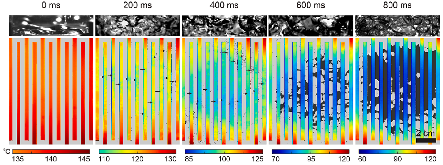 Electronic cooling platform