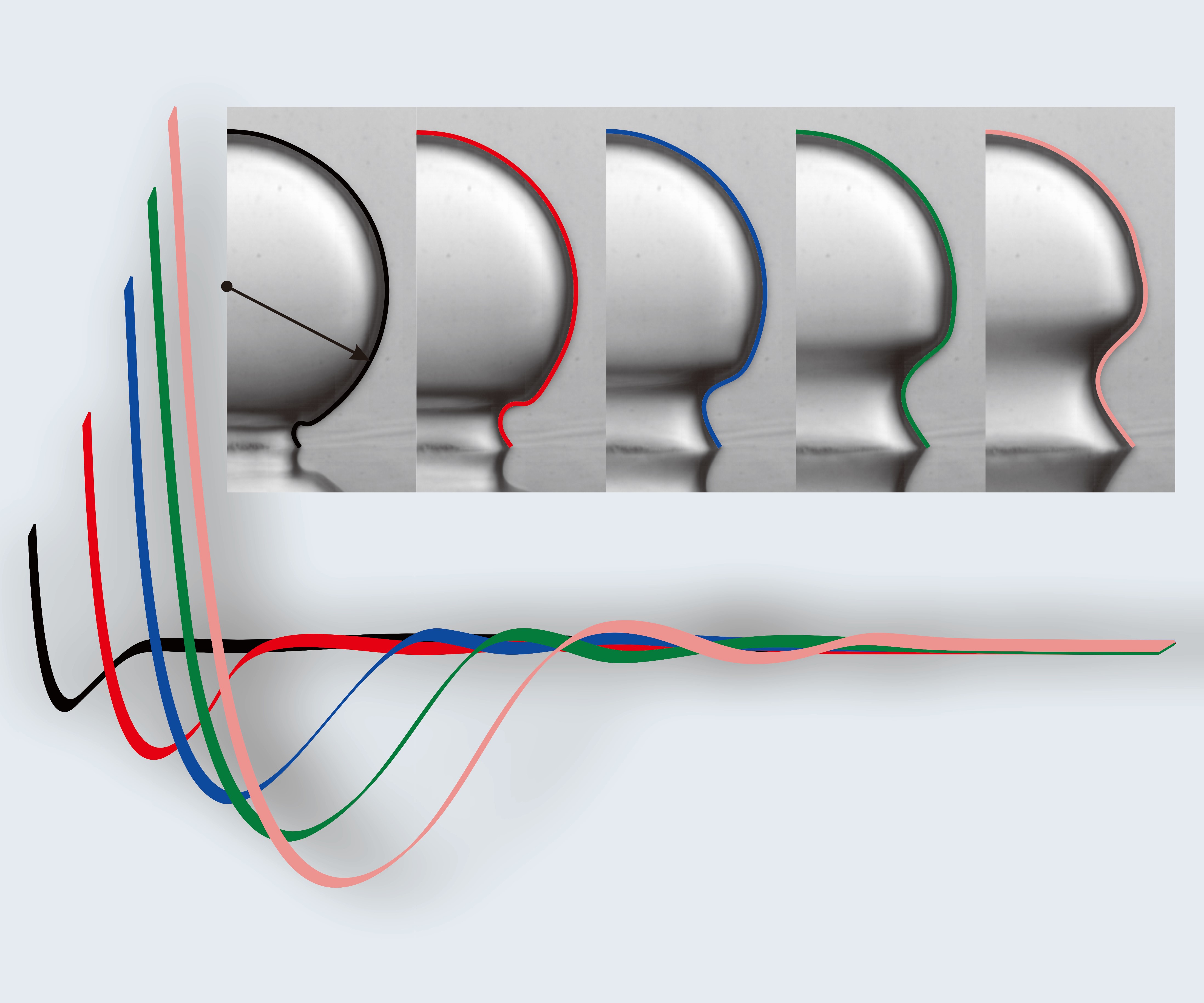 Droplet dynamics illustration